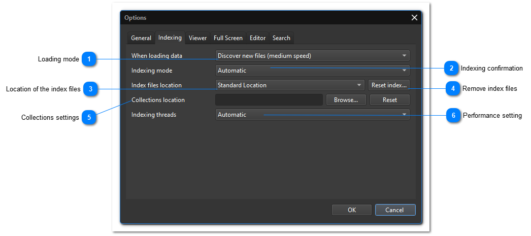 Indexing Settings