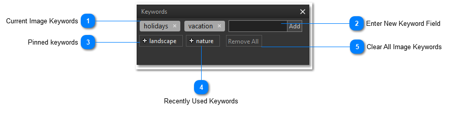 Keywords